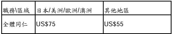 出差及公務外出