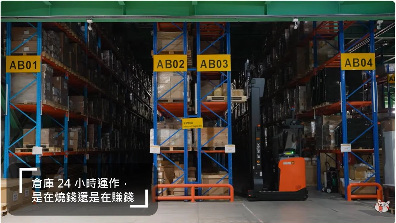 您的倉庫 24 小時運作，是在燒錢還是在賺錢？