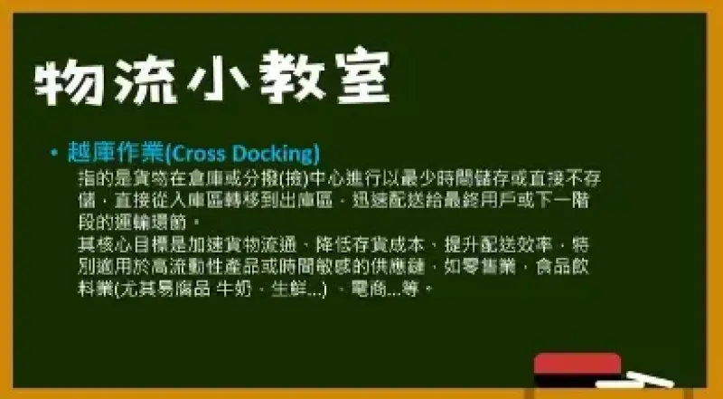 降低倉庫成本的關鍵因素,你掌握了嗎?(下)方法篇 降低倉庫成本的關鍵因素,你掌握了嗎?(下)方法篇