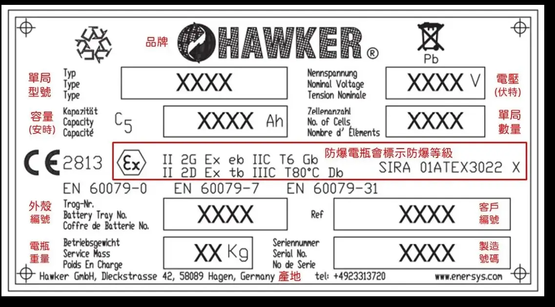 工業用鉛酸電瓶全攻略:從銘牌資訊到日常保養,一文搞懂! 工業用鉛酸電瓶全攻略:從銘牌資訊到日常保養,一文搞懂!