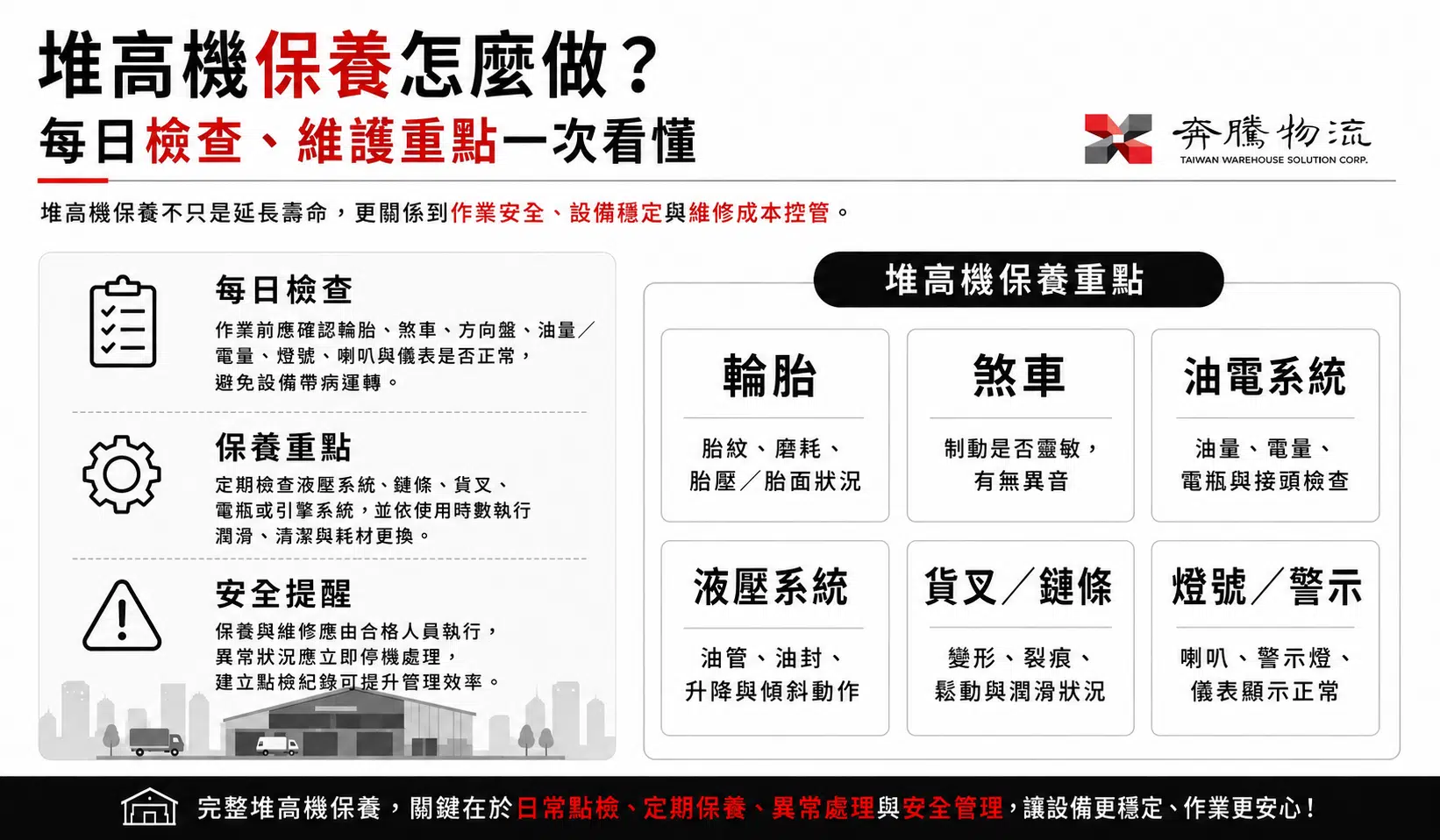 堆高機保養怎麼做?每日檢查、維護重點一次看懂 堆高機保養怎麼做?每日檢查、維護重點一次看懂