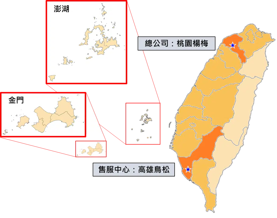 售服團隊與方案 售服團隊與方案