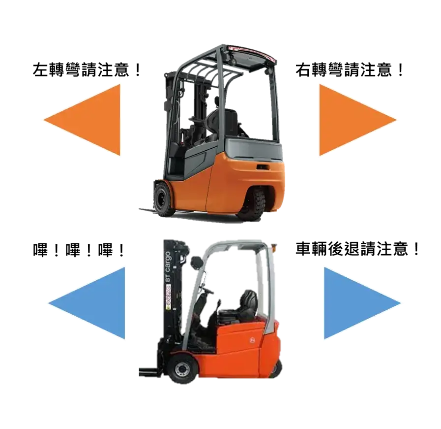 車輛設備安全｜方向語音蜂鳴器