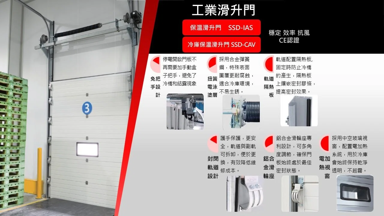裝卸與碼頭設備｜碼頭設備